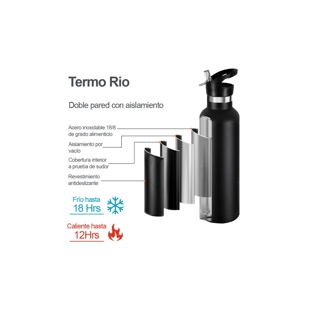 Termo Rio